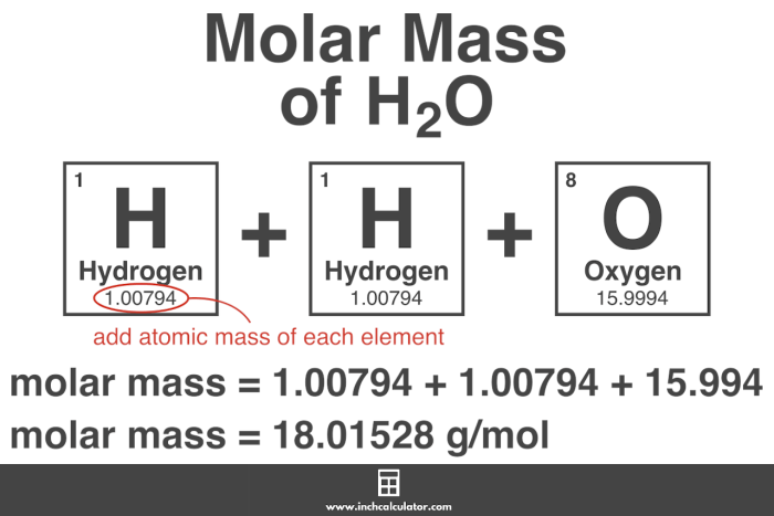 Molar mass of k2c2o4 h2o