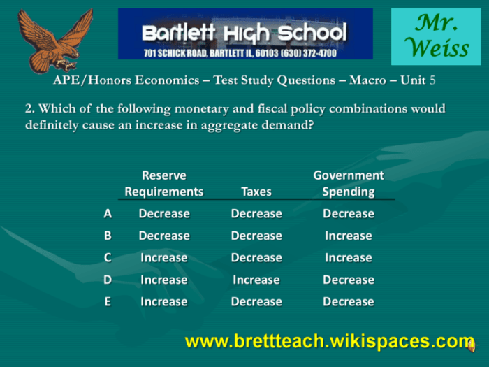 Macro topic 3.8 fiscal policy answers