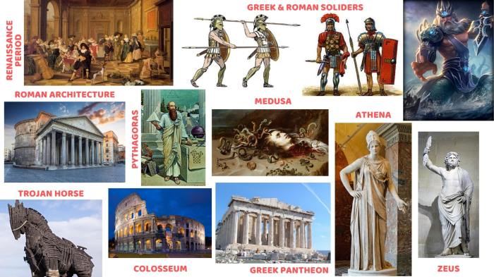 Quiz 2 the greek civilization