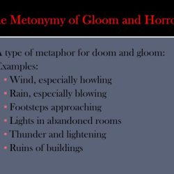 The metonymy of gloom and horror