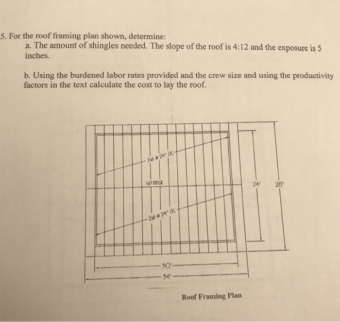 Framing and roofing identification answers