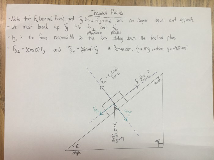 Inclined plane worksheet with answers