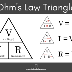 Experiment 3 ohm's law answers