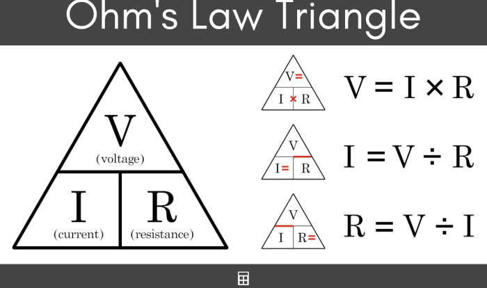 Experiment 3 ohm's law answers