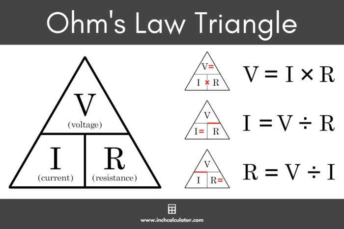 Experiment 3 ohm's law answers