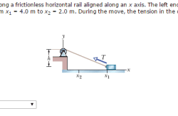 Cord attached solved incorrect shows figure transcribed problem text been show has slide cart