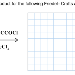 Draw the major organic product for the friedel-crafts acylation reaction