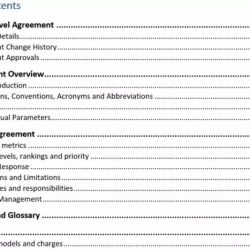 What is a social media service level agreement sla hubspot