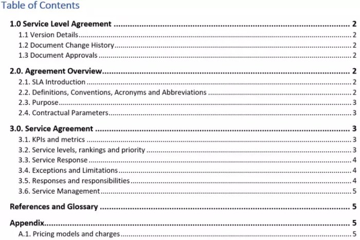 What is a social media service level agreement sla hubspot