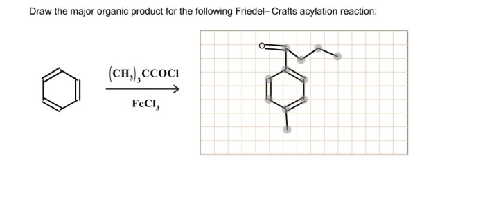 Draw the major organic product for the friedel-crafts acylation reaction