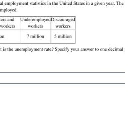 Solved hypothetical employment describes transcribed