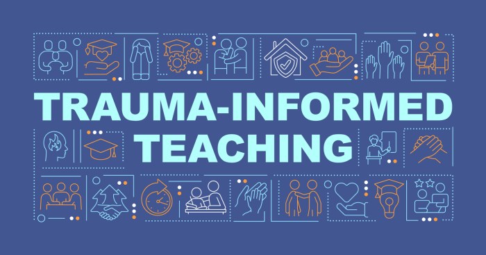 Mandt chapter 4 trauma test answers